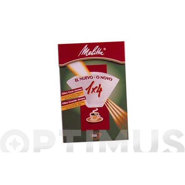 ACCESORIOS CAFETERA 