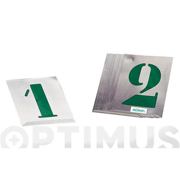 NUMERACIONES DE PINTAR