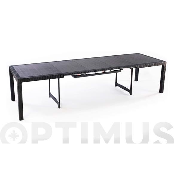 MESA RATAN RESINA 163-323X95CM ALLIBERT