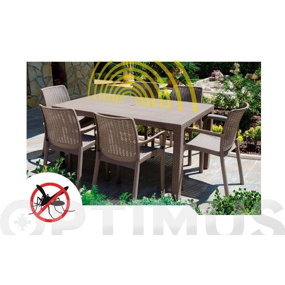 MESA RESINA RATAN ANTIINSECTOS 150X90 CM 4099-02 TAUPE