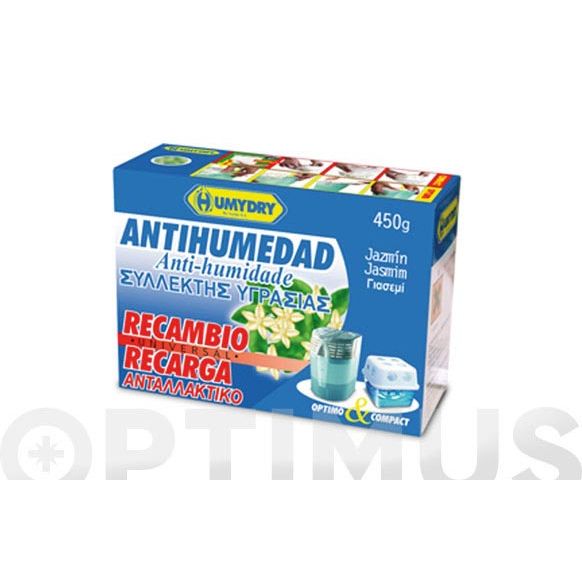 RECAMBIO ANTIHUMEDAD COMPACT NEUTRO HUMEX