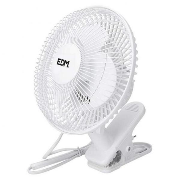 VENTILADORES MULTIPOSICIÓN