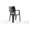 SILLAS Y SILLONES JARDIN