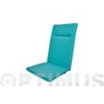 COJIN POSICIONES GREEN AZUL TURQUESA