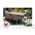 MESA RESINA RATAN ANTIINSECTOS 150X90 CM 4099-02 TAUPE